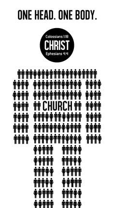 the-body-of-chirst Lesson 5- THE Church as the Body of Christ
